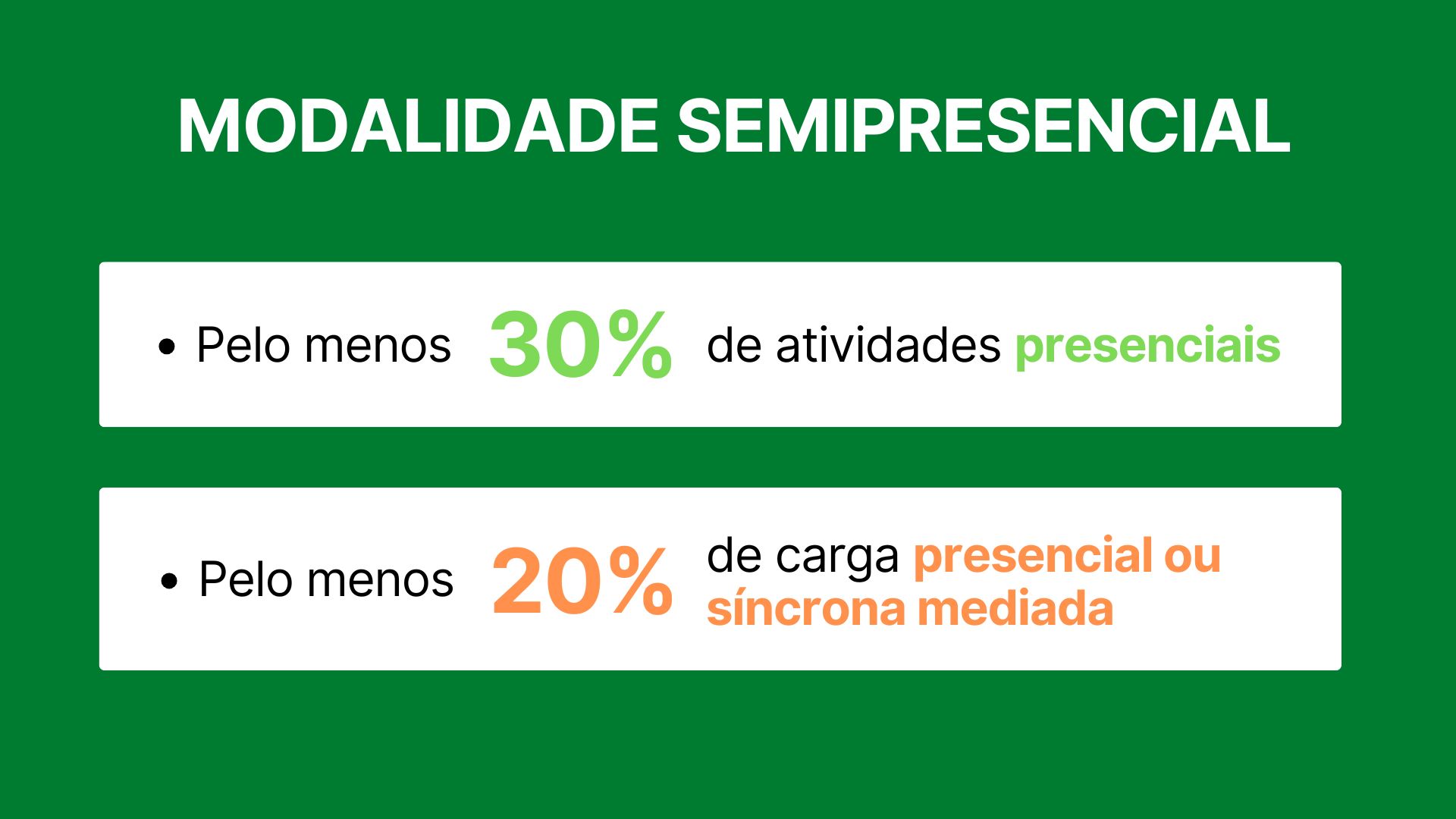 Como funciona a faculdade semipresencial? Conheça a modalidade
